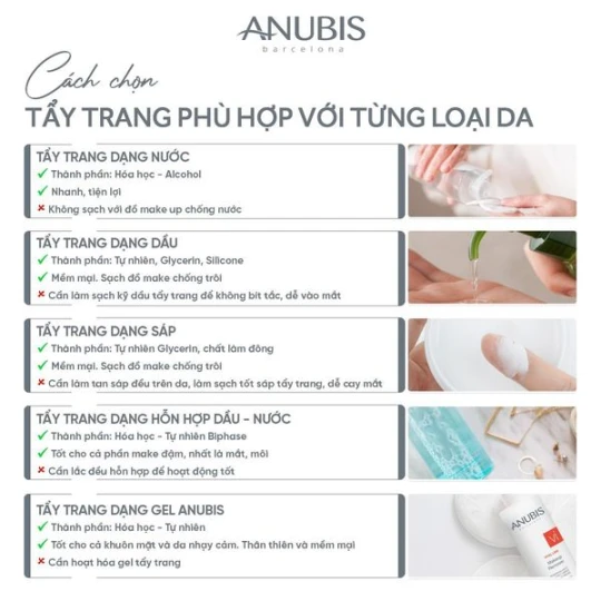 CHỌN TẨY TRANG PHÙ HỢP VỚI TỪNG LOẠI DA